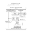 Ablaufschema Friedensrichter
